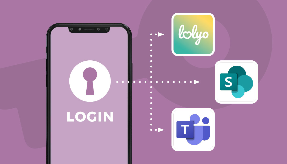 LOLYO 2go Social Intranet mit MS AzureAD Anbindung für SSO und User-Daten Synchronisation